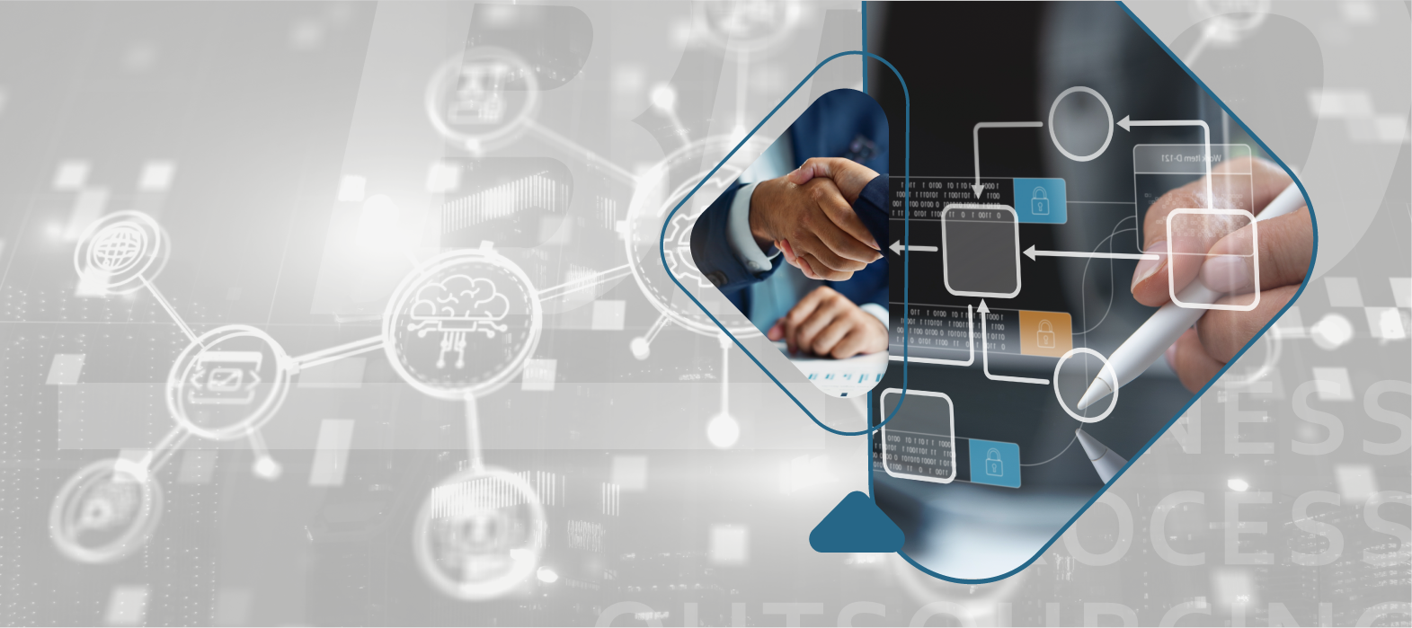 Бизнес-процессы, которые разработаны для вашего бизнеса